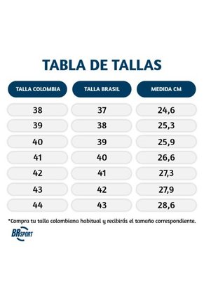 Sandalia Negro-Azul-Gris BR SPORT