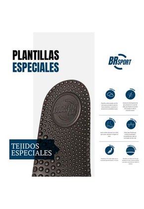 Sandalia Negro-Azul-Gris BR SPORT