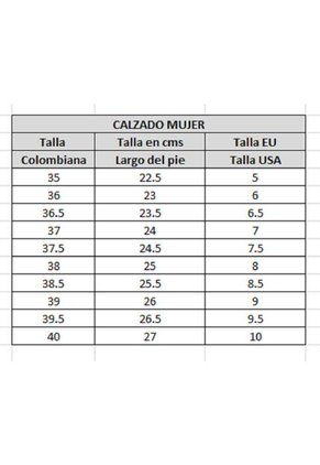 Tenis De Suguridad CAT Mujer Gris INVADER WS ST P91360-4LW CAT