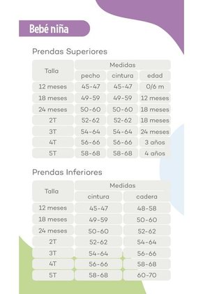 Falda Con Pretina Codelín Para Bebe Niña