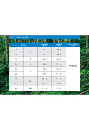 Short Hombre Columbia GRANDER MARLIN III Negro Columbia