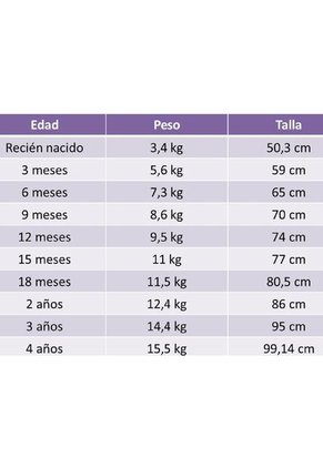 Conjunto Vestido + Pava Para Niña – Ideal Clima Cálido