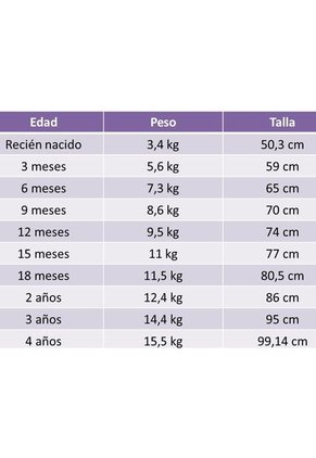 Vestido Para Niña Con Accesorio – Sombrero De Regalo