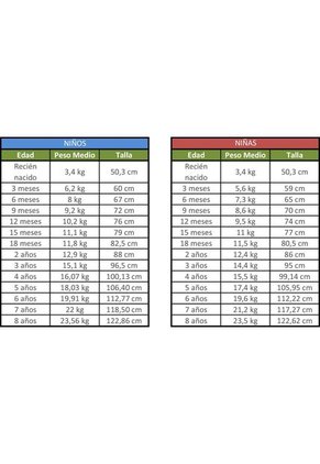 Niñas Conjuntos Vestido Enterizos