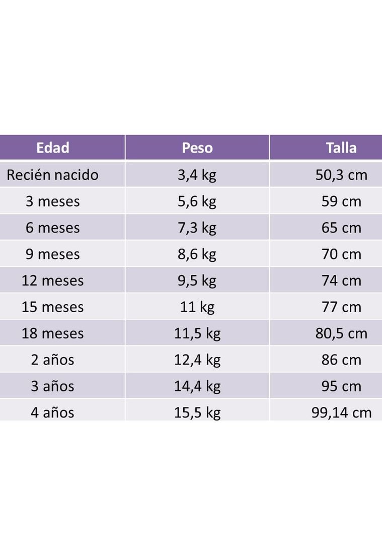 Vestido Y Sombrero Para Ninas Conjuntos De Vestir Ninos Prendas Compra Ahora Dafiti Colombia
