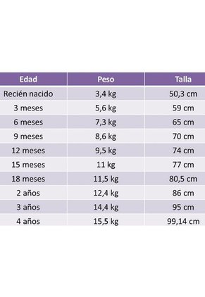 Vestido Niña Con Diseño Floral + Pava – Muy Chic