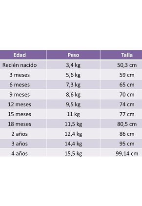 Vestido Casual Niña Con Sombrero – Tierno Y Cómodo