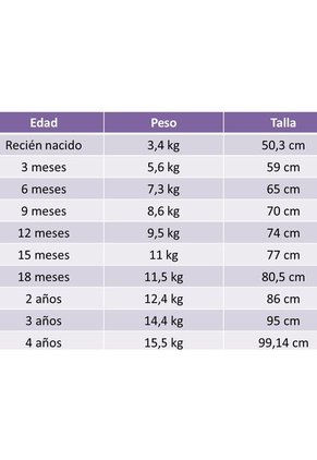 Ropa Niños Conjuntos Vestir  Cortos Bebes Online Niñas