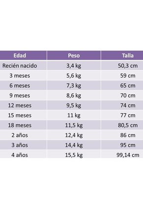 Comprastao Niños Conjuntos Vestir Camisa Y Pantalón Bebes