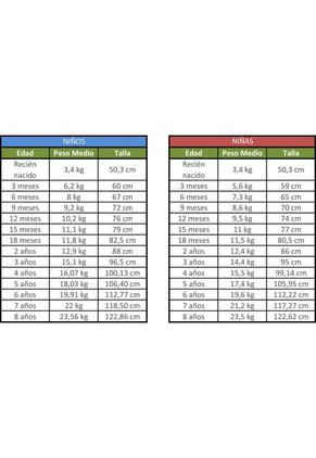 Comprastao Ropa Niños Conjuntos Vestir Pantalones Cortos Y Camisa