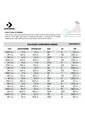 Tenis Botas Converse Day One Original Unisex-Blanco de Converse
