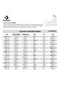 Botas Converse Chuck Taylor All Star Hombre-Gris Azulado de Converse