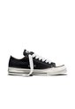 Tenis Converse Chuck Taylor Throwback Hombre-Negro de Converse