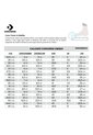 Tenis Converse Converse Omni Trainer Hombre-Negro de Converse
