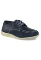 Zapatos Escolares Bachiller Azul Para Niña Croydon de Croydon