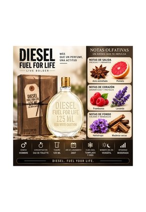 Perfume Diesel Fuel For Life Hombre 125 Ml