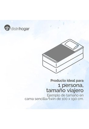 Cobija Llamas Flannel Fleece 220 Gr Cobija Llamas Flannel Fleece 220 Gr 100 X 150 Cm Distrihogar