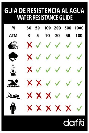 Reloj Dorado-Café Fossil