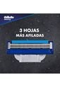 Maquina De Afeitar Gillette Mach3 Turbo Recargable X 2 Und de Gillette