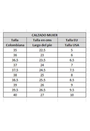 Sandalia Mujer Azul Hush Puppies MEDITATE HP202011245818-QTN Hush Puppies