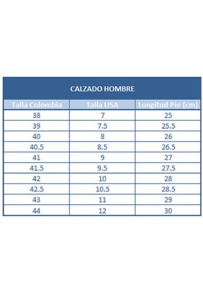 Calzado Hush Puppies HOMBRE NEW SAFARI HP128011153-MN9 Hush Puppies