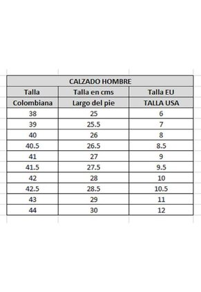 Zapatos HUSH PUPPIES NEGRO HOMBRE SPARK SLIPON HP15401146-YDH Hush Puppies