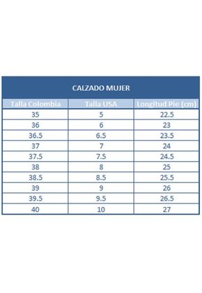 Calzado Hush Puppies CHARGE SNEAKER HP21001113242-CMH Hush Puppies