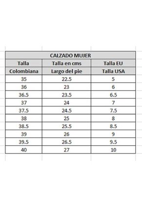 SANDALIA CAFÉ HUSH PUPPIES MUJER DORRI QTR STRAP HP202011248792-SKO Hush Puppies