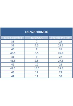 Tenis HOMBRE HUSH PUPPIES DRAPER Gris Hush Puppies