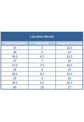 Calzado Casual MUJER HUSH PUPPIES ROJAM Azul Hush Puppies