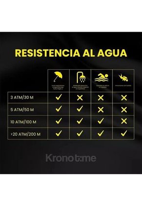 Reloj Invicta Modelo 48375 Oro Hombres