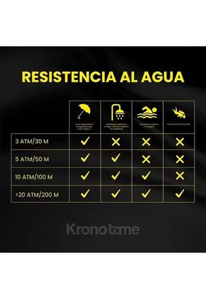 Reloj Invicta Modelo 48375 Oro Hombres