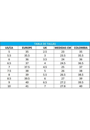 Tenis Keds Triple Kick/WF63877