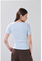 KOAJ CAMISETA KOAJ PEARL 2 32833 2/26 de Koaj