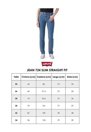 Jean Levi's 724 Slim Straight Fit Índigo Medio