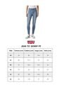 Jean Levi's 721 Skinny Fit Blanco de Levis