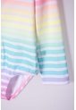 Conjunto De Baño LittleMic Manga Larga Multicolor Para Niña 2T A 5T 3T de LittleMic
