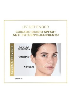 Kit L'Oreal Paris Uv Defender FPS 50+ 2 X 40 Ml