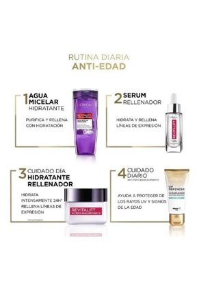 Kit L'Oreal Paris Uv Defender FPS 50+ 2 X 40 Ml