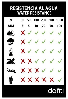 Reloj Plateado MASERATI