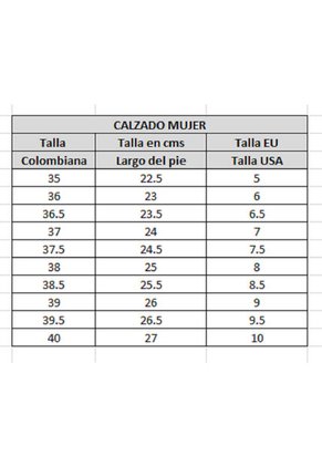 Tenis Outdoor MERRELL MUJER Gris YOKOTA 2 J034214-QBT Merrell