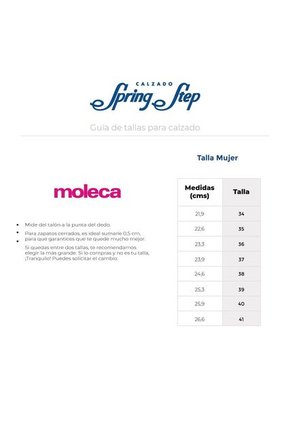 Baletas Para Mujer Marca Moleca, Color Nude