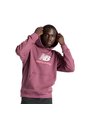 Chaqueta New Balance Original Fdp-Athletics Rojo Para Hombre de New Balance