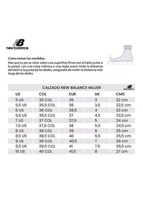 Tenis New Balance 1080 Mujer-Negro
