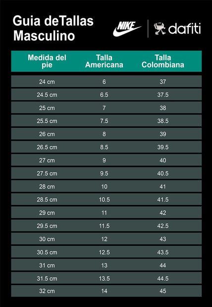 Usa Tabla De Medidas De Calzado Argentina Guía De Tallas Usa