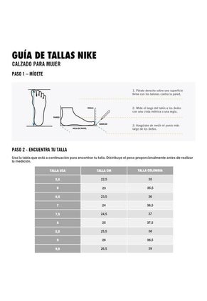 Tenis Mujer Nike Run Defy