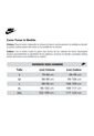 Pantaloneta Nike Df Laser Vi Short W Hombre-Negro de Nike