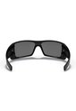 Gafas Oakley Batwolf de Oakley