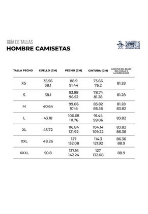 Camisa Marca  Penguin Para Hombre 441 Azul Original