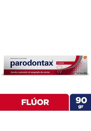Crema Dental Con Flúor Parodontax 2 X 90 Gr